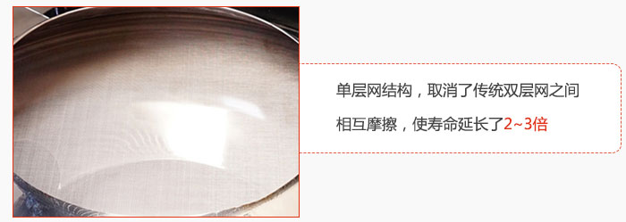 單層網結構,取消了傳統雙層網之間相互摩擦,使壽命延長了2~3倍