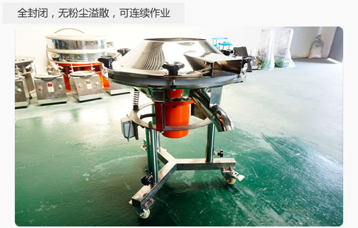 采用全封閉，無粉塵溢散，可連續作業。