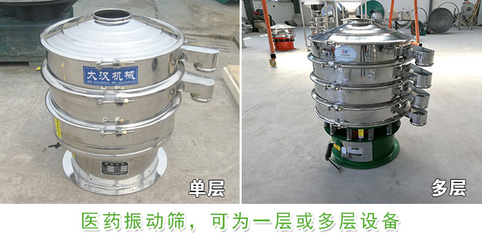 醫(yī)藥振動(dòng)篩層級(jí)展示：?jiǎn)螌?，多層圖片展示