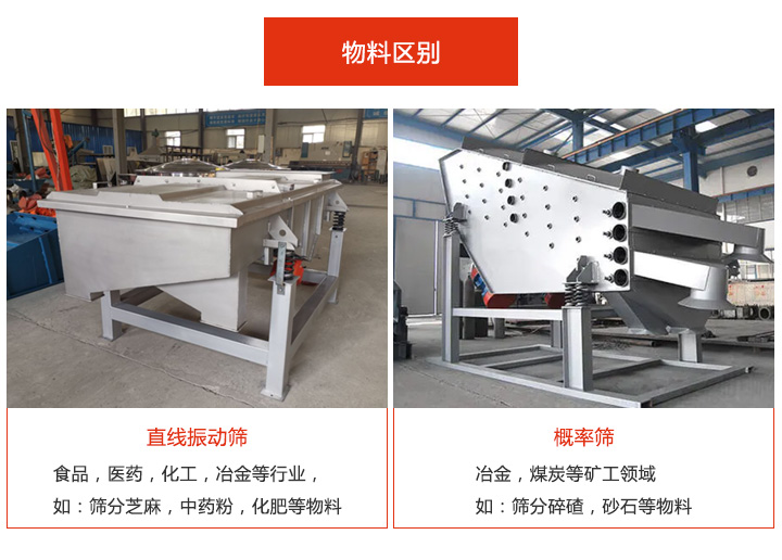 概率篩與直線(xiàn)篩分物料區(qū)別